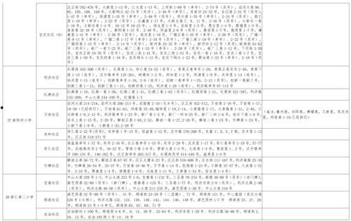 八哥爆料雷利视频大全最新,雷利视频大全精彩瞬间大汇总 第2张 八哥爆料雷利视频大全最新,雷利视频大全精彩瞬间大汇总 第2张